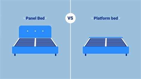 platform vs traditional bed frame